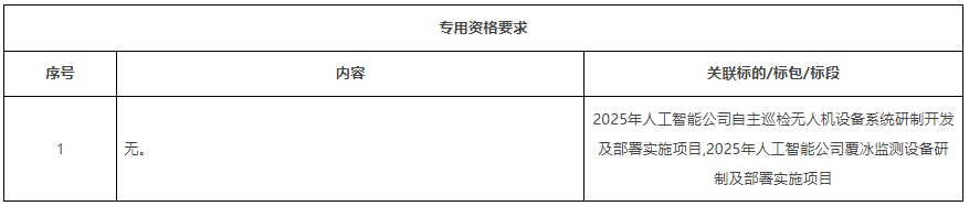 1745735552852.png