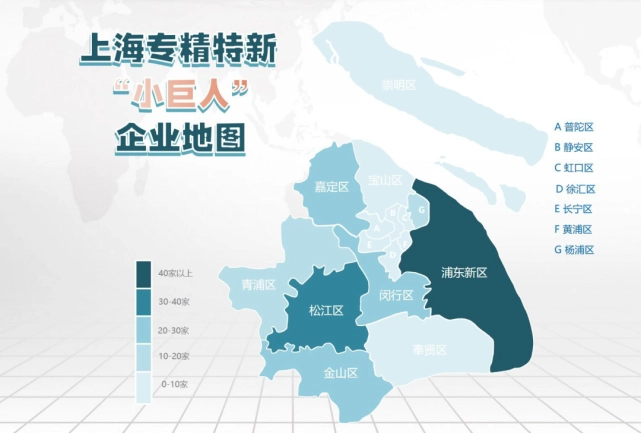 上海专精特新 上海专精特新